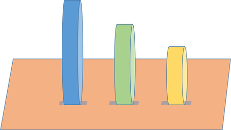 Illustration of 3 coloured paper rings of different sizes taped to a board