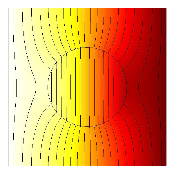 A circular inclusion is added, and the temperature field is distorted around it.